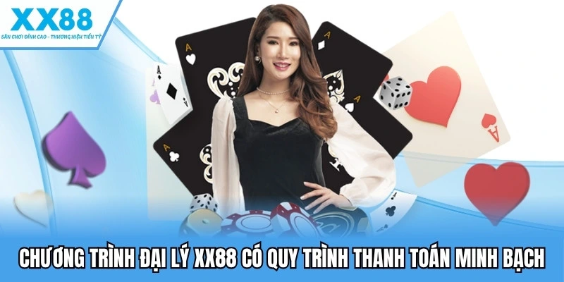 Đại Lý XX88 - Cung Cấp Quy Trình Đăng Ký Đơn Giản, Dễ Dàng 1 Chương trình đại lý XX88 có quy trình thanh toán minh bạch