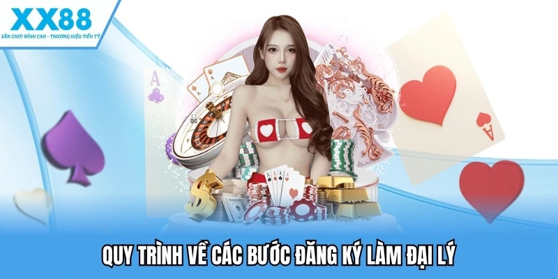 Đại Lý XX88 - Cung Cấp Quy Trình Đăng Ký Đơn Giản, Dễ Dàng 4 Quy trình các bước đăng ký làm đại lý